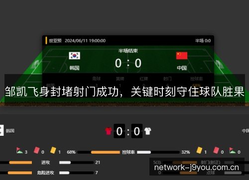 邹凯飞身封堵射门成功,关键时刻守住球队胜果 邹凯飞身封堵射门成功,关键时刻守住球队胜果